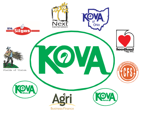 The KOVA Ag Team